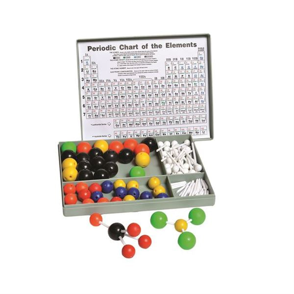 Atomic Models Set, Student - 58002