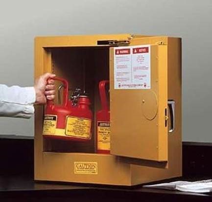 JUSTRITE 4 GAL BENCH TOP