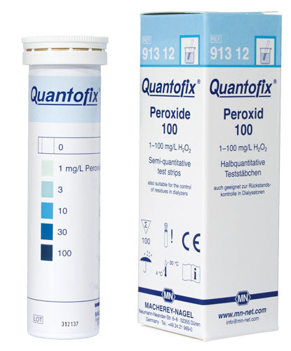 TESTING Quant Strips PPM (pk/100) - T1011