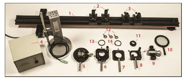 Prec Fresnel Biprism Interference App - PFB001