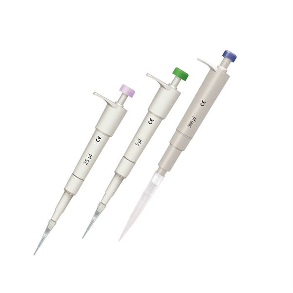 Mini Pipettes, 250 Ul - PMP250