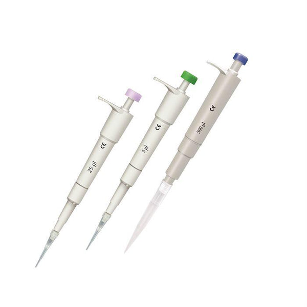 Mini Pipettes, 1000 Ul - PMP1000